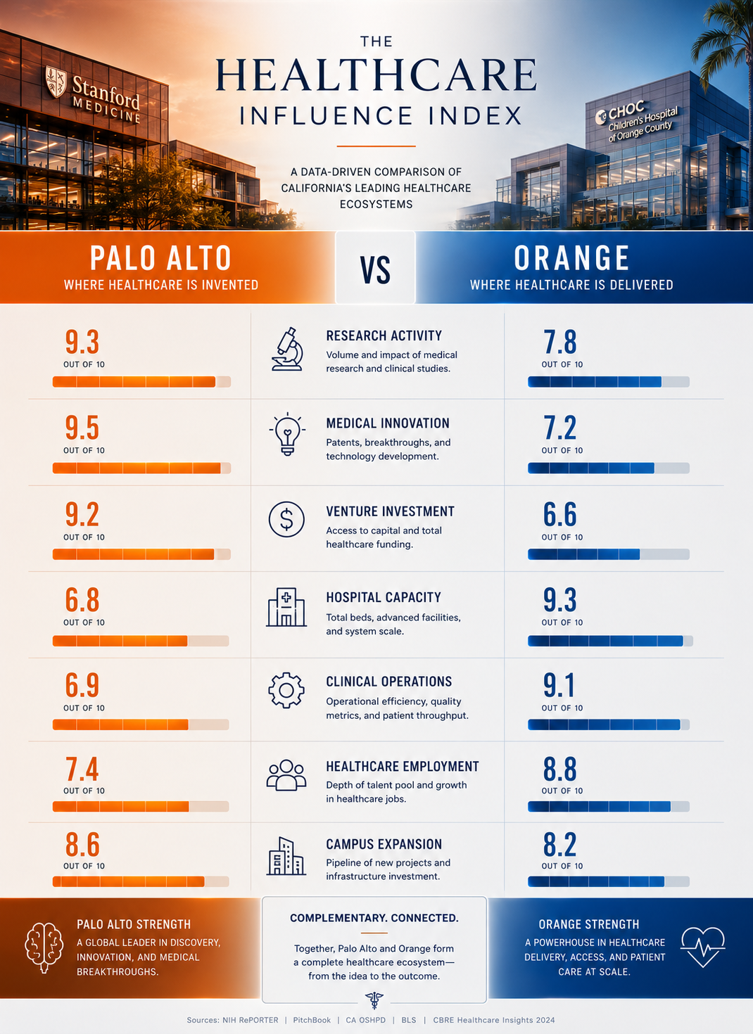 bay area vs la commercial glazing storfront systems matchups in california (16)