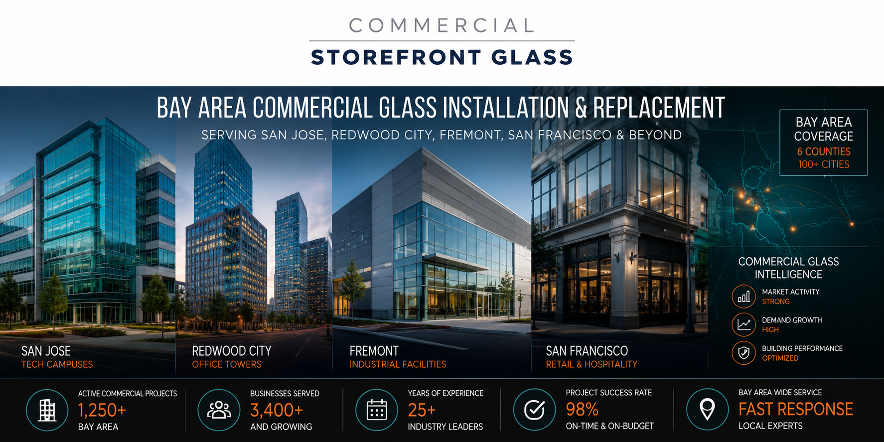 commercial glass in the bay area storefront glazing company repair and install services (5)