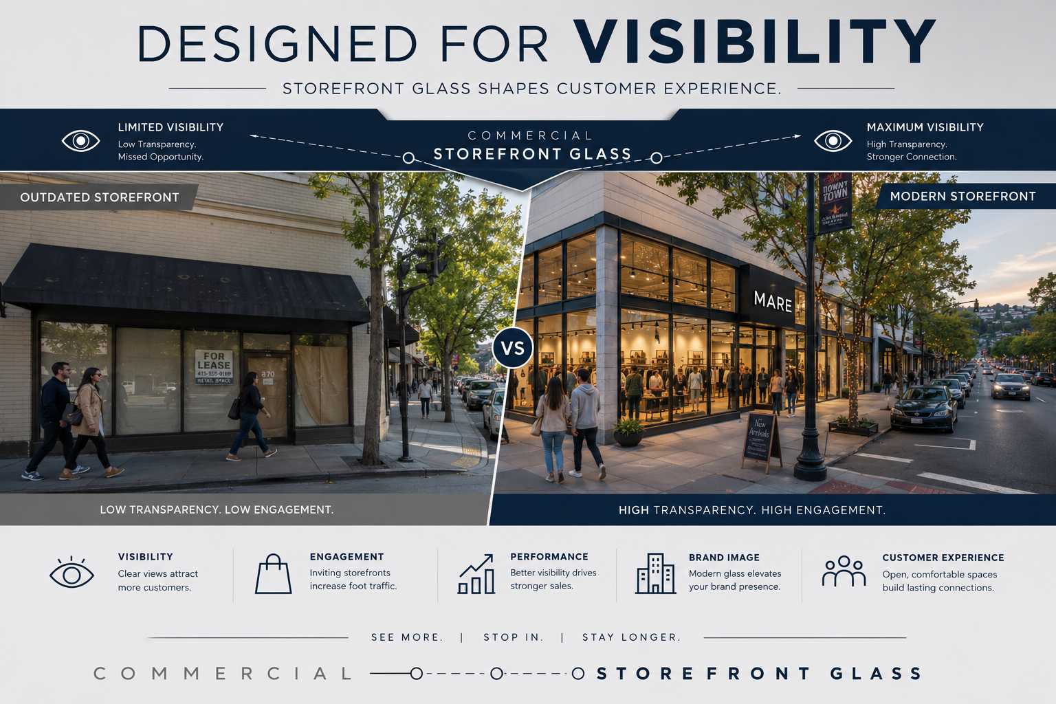 commercial storefront glass san rafael ca repair install replace (2)