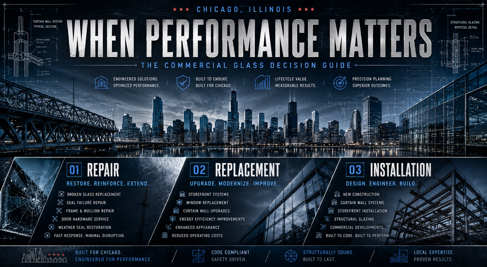 repair vs replacement vs installation commercial storefront glass glazing company (14)