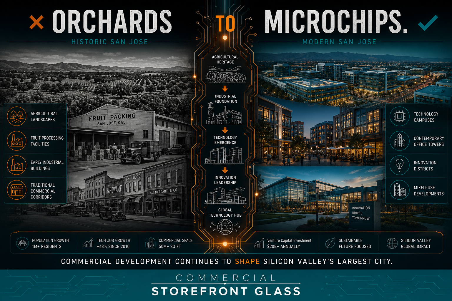 san jose commercial glass willow glen glazing repair storefront installation bay area (14)