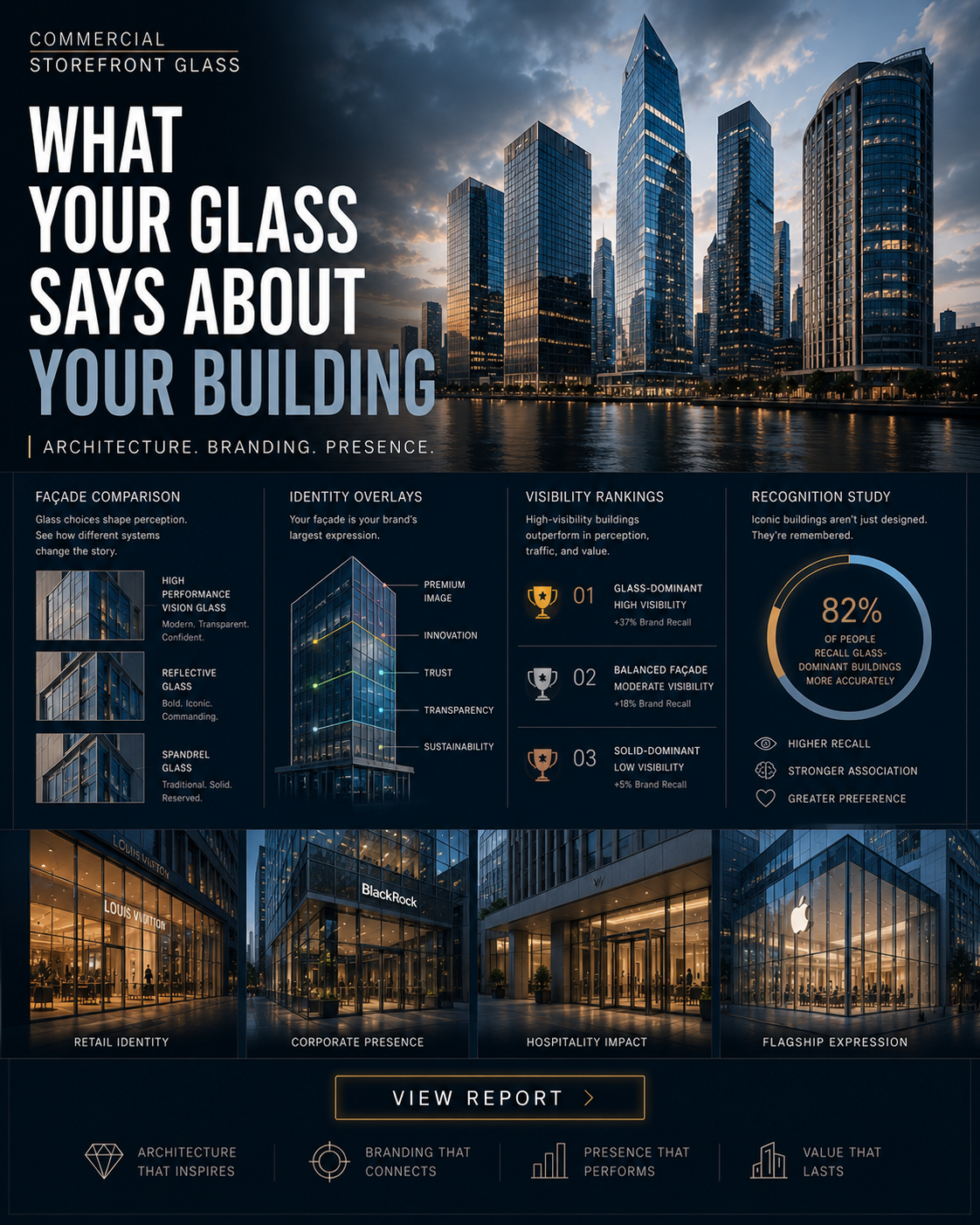 Commercial Storefront Glass