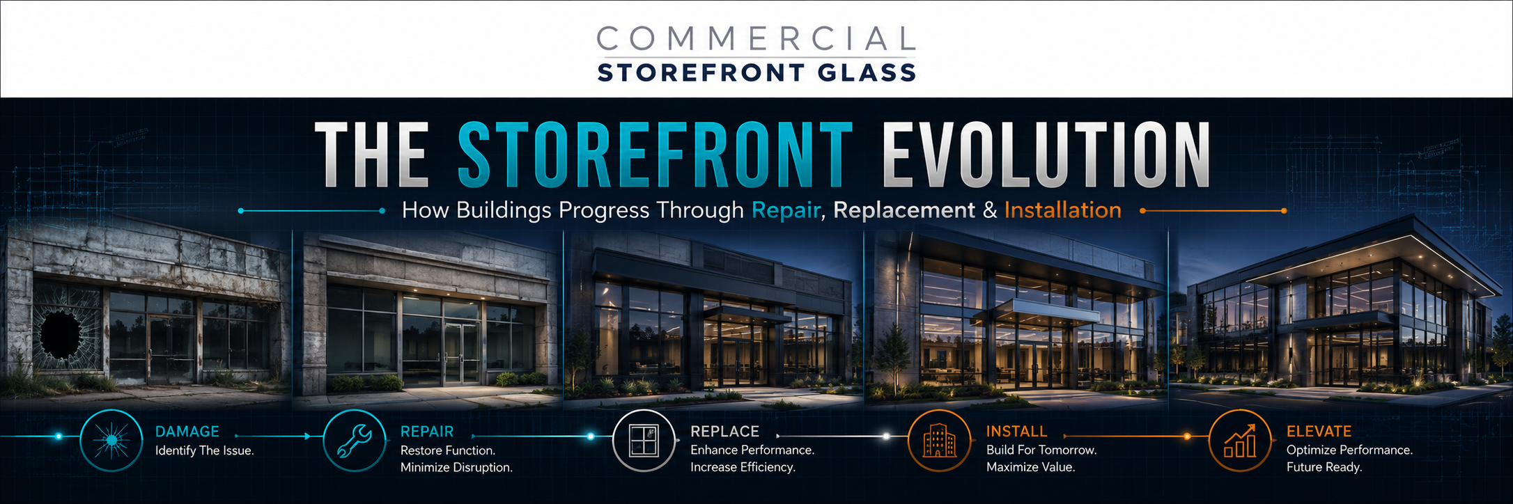 san rafael vs palo alto commercial glass storefront glazing repair vs replacement vs installation bay area ca (1)