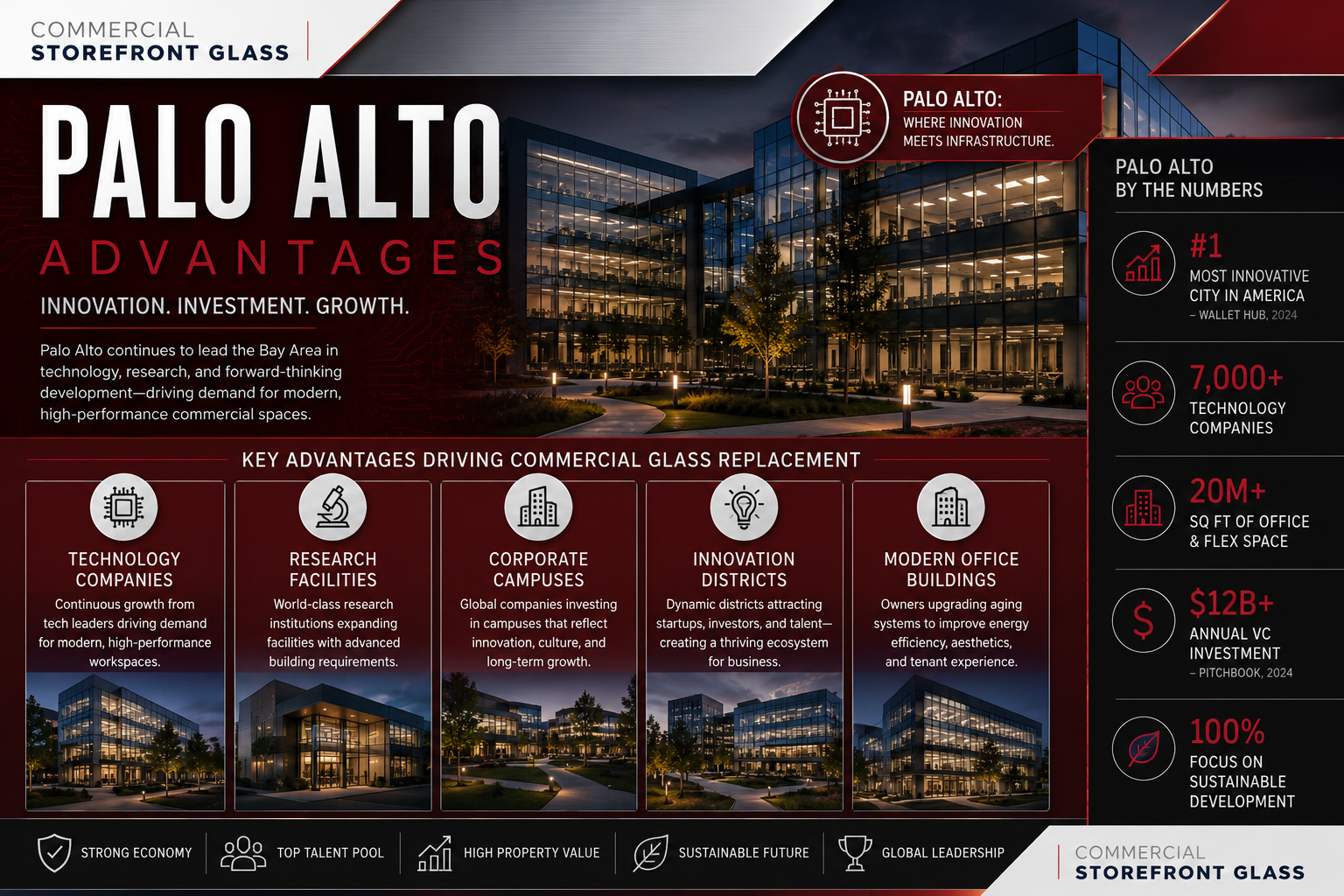 san rafael vs palo alto commercial glass storefront glazing repair vs replacement vs installation bay area ca (10)