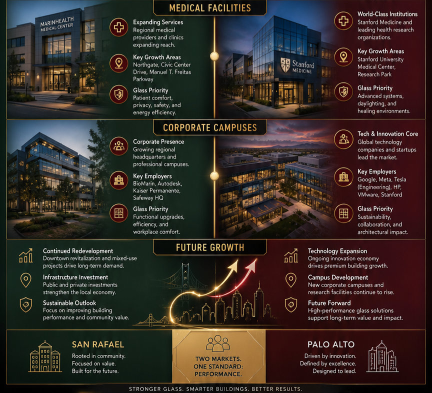 san rafael vs palo alto commercial glass storefront glazing repair vs replacement vs installation bay area ca (18)