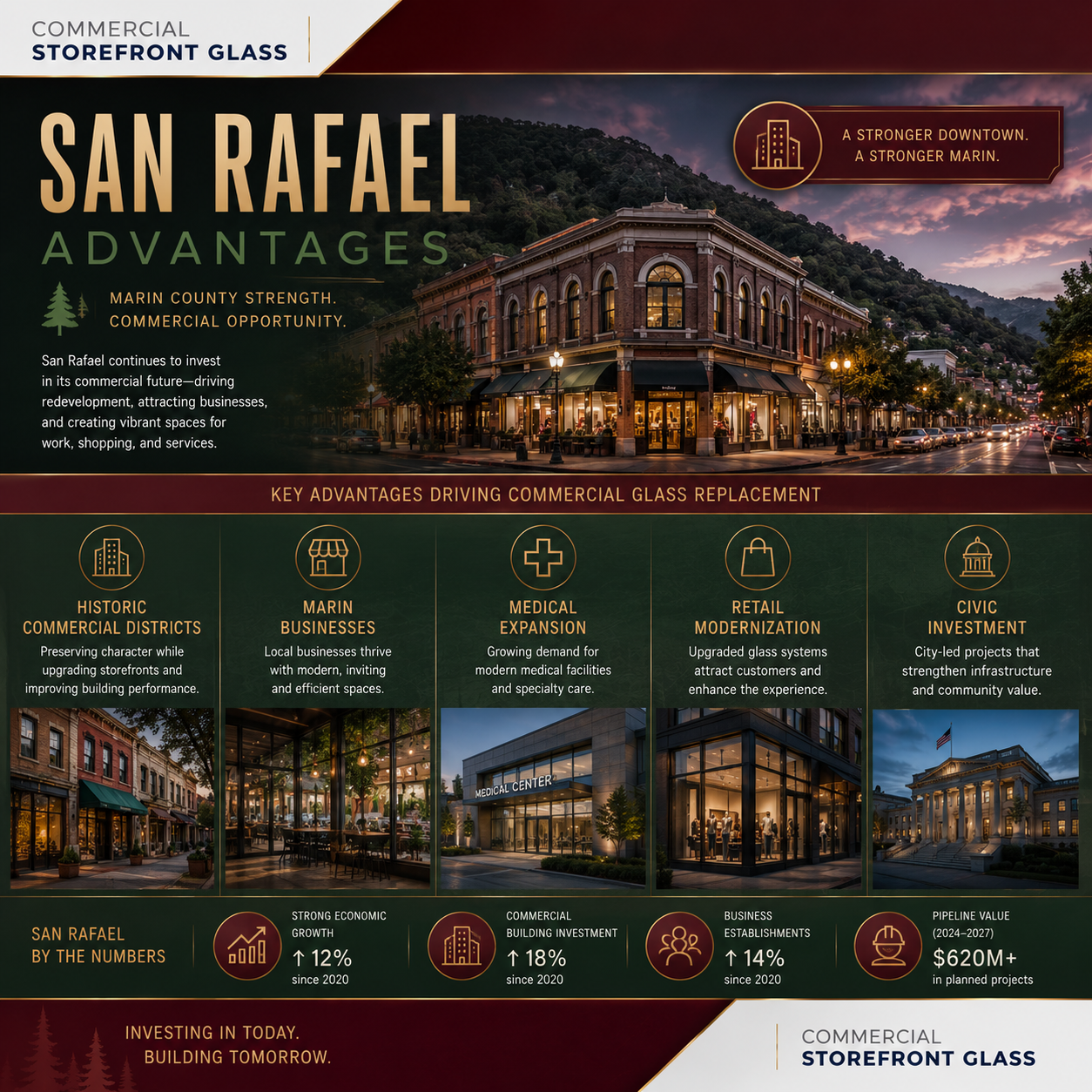 san rafael vs palo alto commercial glass storefront glazing repair vs replacement vs installation bay area ca (8)